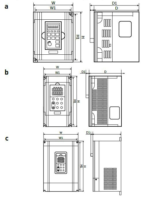 Габариты vector-100